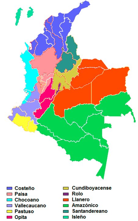 Mapa Lingüístico de Colombia
