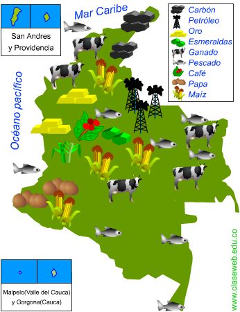 Mapa de Recursos Naturales de Colombia
